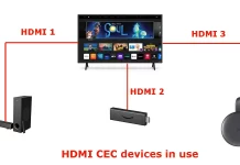 What is HDMI CEC, how to use, explanation
