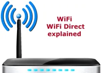 What is Wi-Fi Direct?