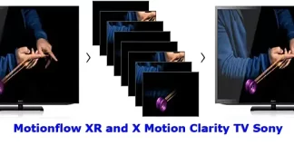 Motionflow XR and X Motion Clarity TV Sony