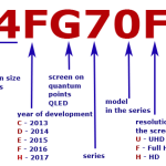 Samsung Monitor Model Numbers Decode By Year 2011 2020 Explained