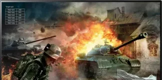 LG Monitor Line-up Comparison (2015-2018)