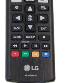 HDMI CEC remote control buttons