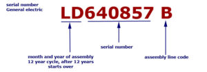 general electric refrigerator serial number ta736075