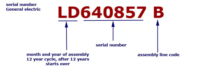 general electric refrigerator serial number gf400231