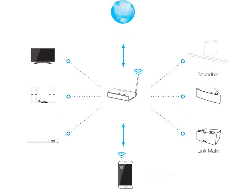 t6 max bluetooth speaker tronsmart