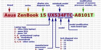 Model number of Asus 2020 laptops decode explained