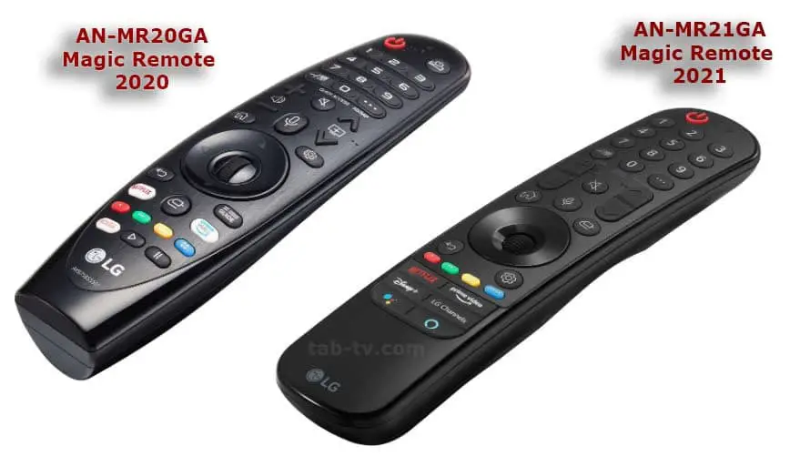 Mando TV LG MR21GC Magic Remote 2021