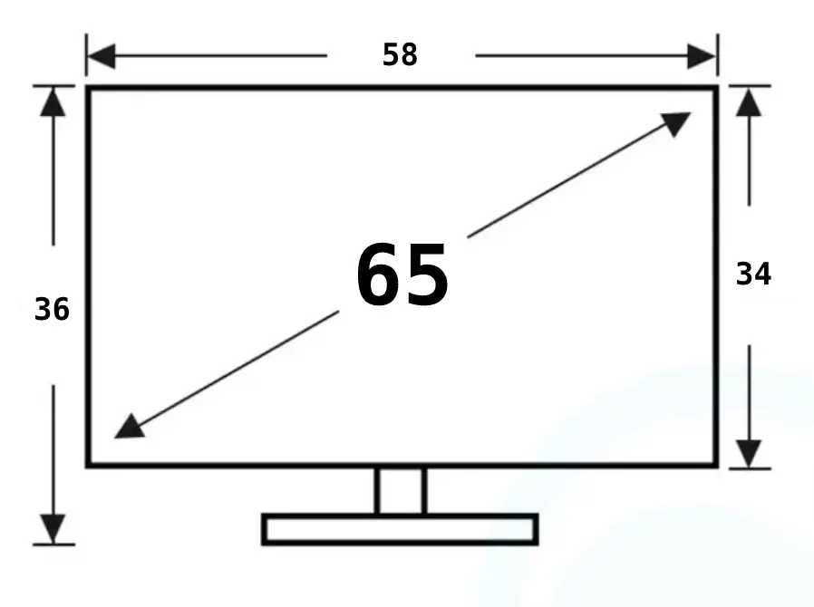 How Wide Is A 65 Inch TV What Are 65 Inch TV Dimensions Tab tv