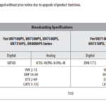 55UN7310PSC vs 55UN7310PDC