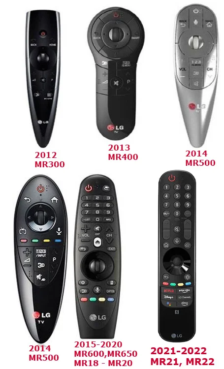 descuento industria Hermanos LG Magic remote not working how to fix | en.tab-tv.com