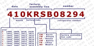 How to find out the production date of LG refrigerator