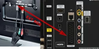 EXT RGB connector, IR port, on TV mean explained