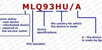 Apple iPhone model number mean, explained