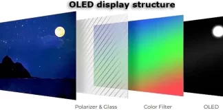 Samsung QD OLED vs OLED – here’s what you need to know