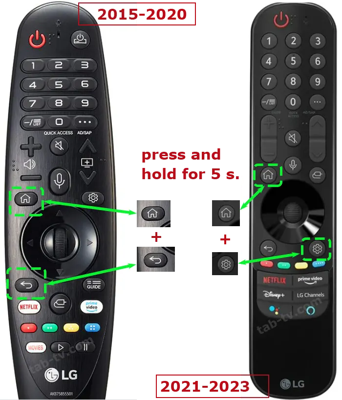 How to Fix LG Magic Remote Control : 4 Steps (with Pictures) - Instructables