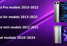 iPad models by Year (2010-2024)