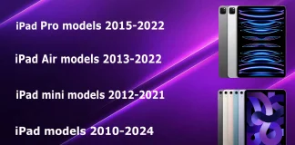iPad models by Year (2010-2024)