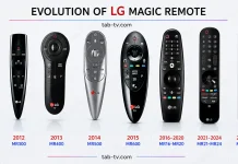 LG Magic Remote Compatibility List 2011-2026 year
