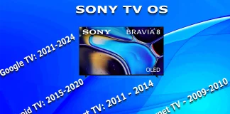 Sony TV operating system by year