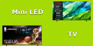 What is Mini LED TVs
