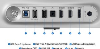 Connector types in monitors, DC-IN, HDMI, DP-IN, H/P, Thunderbolt, USB, explained