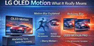 What is OLED Motion from LG TVs