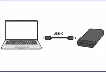 What do the terms “power delivery” (PD) and “quick charge” (QC) mean in the context of laptops and chargers?