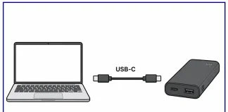 What do the terms “power delivery” (PD) and “quick charge” (QC) mean in the context of laptops and chargers?