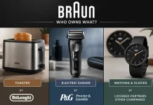 Who Owns and Manufactures Braun Products?