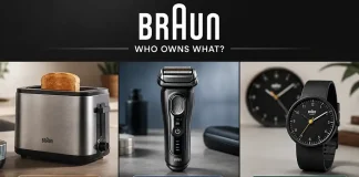 Who Owns and Manufactures Braun Products?