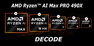 AMD Processor model numbers explained