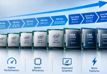 Intel Core Processor Comparison Chart by Generation