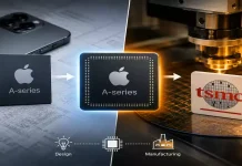 Who Manufactures Processors for iPhone and iPad?