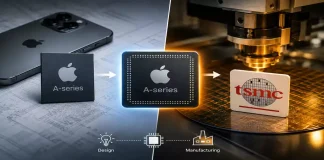 Who Manufactures Processors for iPhone and iPad?
