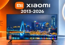 Xiaomi TV Lineup by Year, 2013–2026